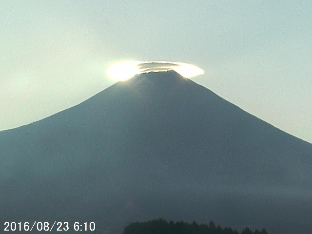 写真：富士宮から望む富士山