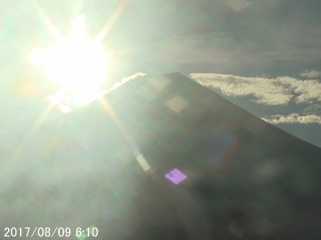 写真：富士宮から望む富士山