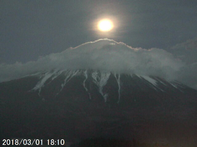 写真：富士宮から望む富士山