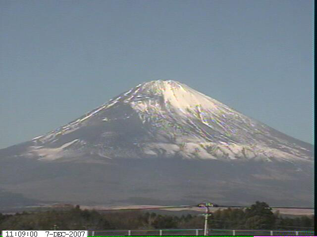 写真：御殿場から望む富士山