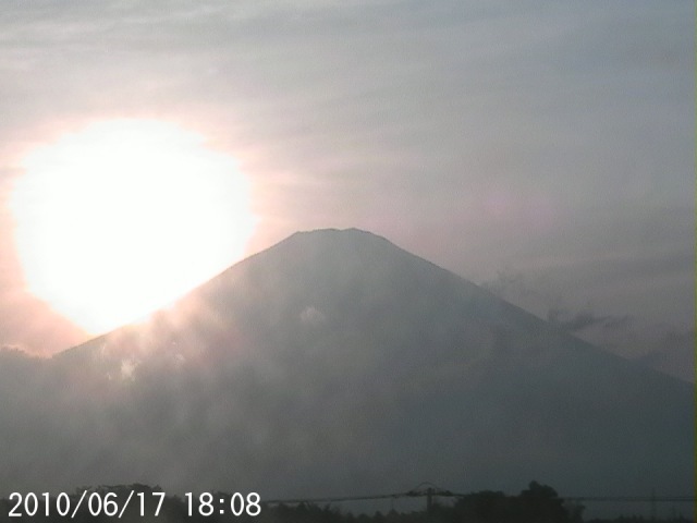 写真：御殿場から望む富士山