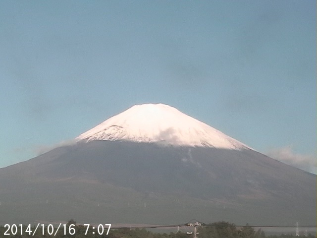 写真：御殿場から望む富士山