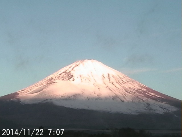 写真：御殿場から望む富士山