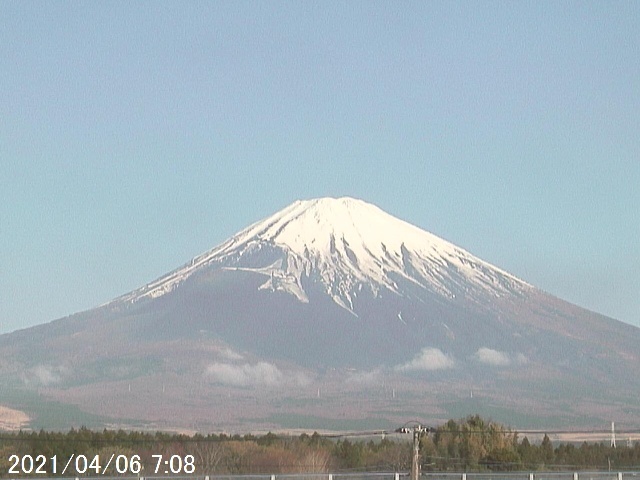 写真：御殿場から望む富士山