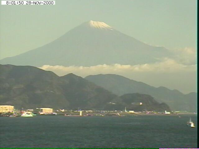 写真：清水から望む富士山