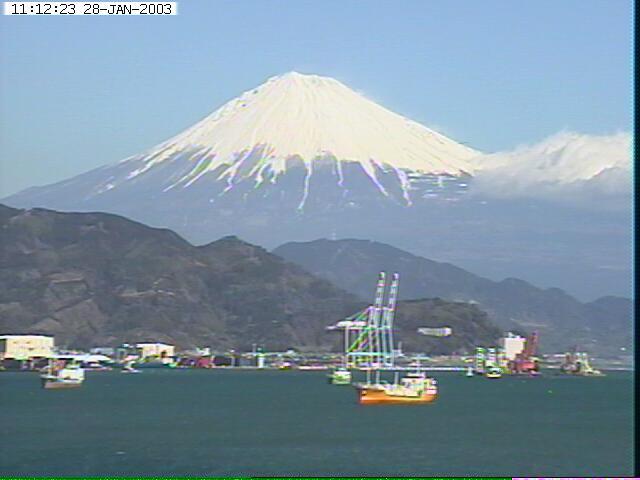 写真：清水から望む富士山