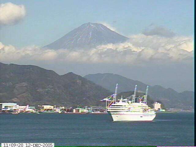 写真：清水から望む富士山