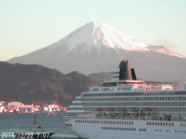 写真：清水から望む富士山