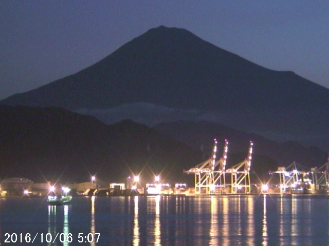 写真：清水から望む富士山