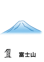 1 富士山