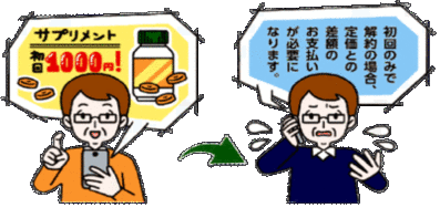 イラスト：定期購入トラブル