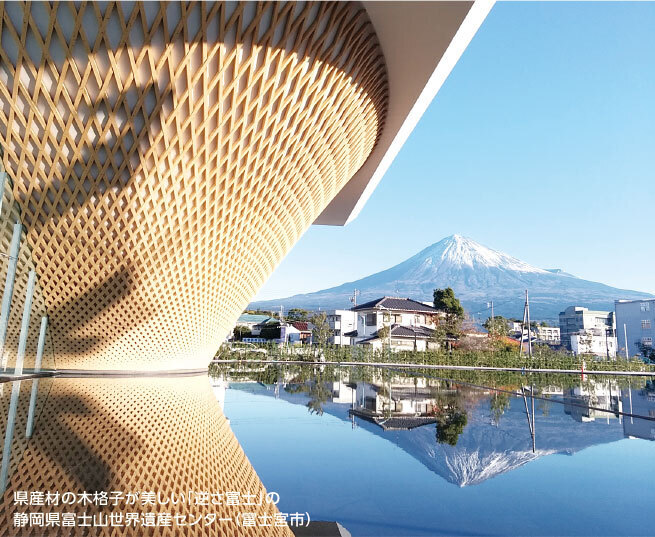 写真：富士山世界遺産センター