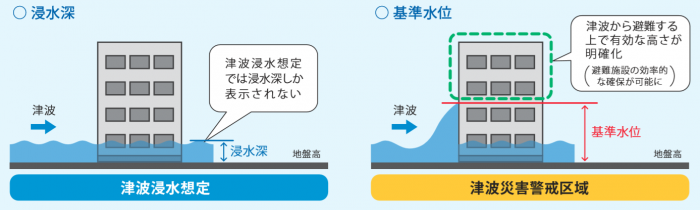 津波浸水想定の図　津波災害警戒区域の図