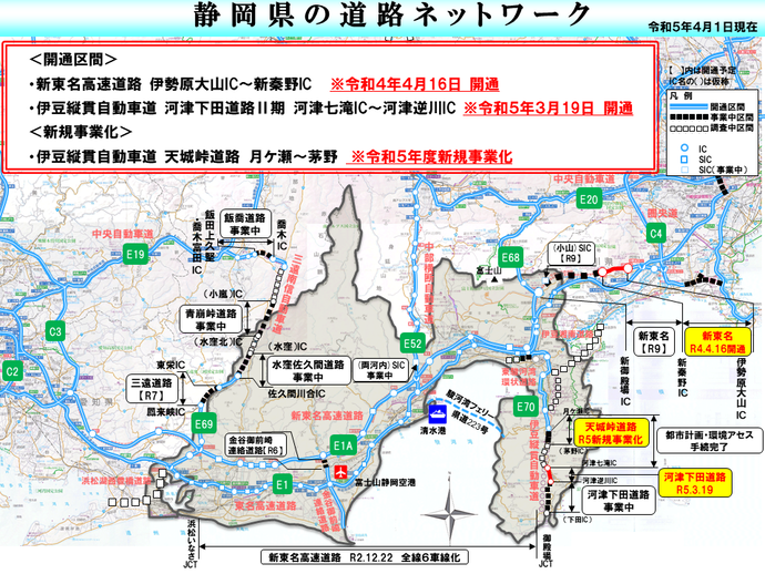 静岡県の道路ネットワーク