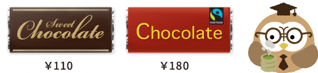 110円の普通のチョコレートと180円のフェアトレードのチョコレートのイラスト