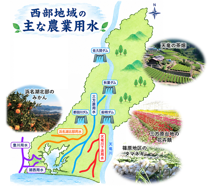 西部地域の主な農業用水