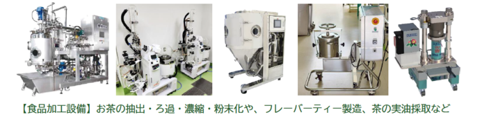 食品加工設備イメージ