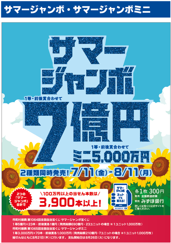 サマージャンボ・サマージャンボミニ 第1064回全国自治宝くじ　サマージャンボ 1等・前後賞合わせて7億円、1等5億円が23本、前後賞各1億円、 発売総額690億円、23ユニットの場合、1ユニット1000万枚。　第1065回全国自治宝くじ　サマージャンボミニ 1等3000万円が70本、前後賞各1000万円、 発売総額210億円、7ユニットの場合、1ユニット1000万枚。　発売期間は7月11日金曜日から8月11日月曜日まで。 抽せん日はともに8月21日木曜日、各1枚300円。