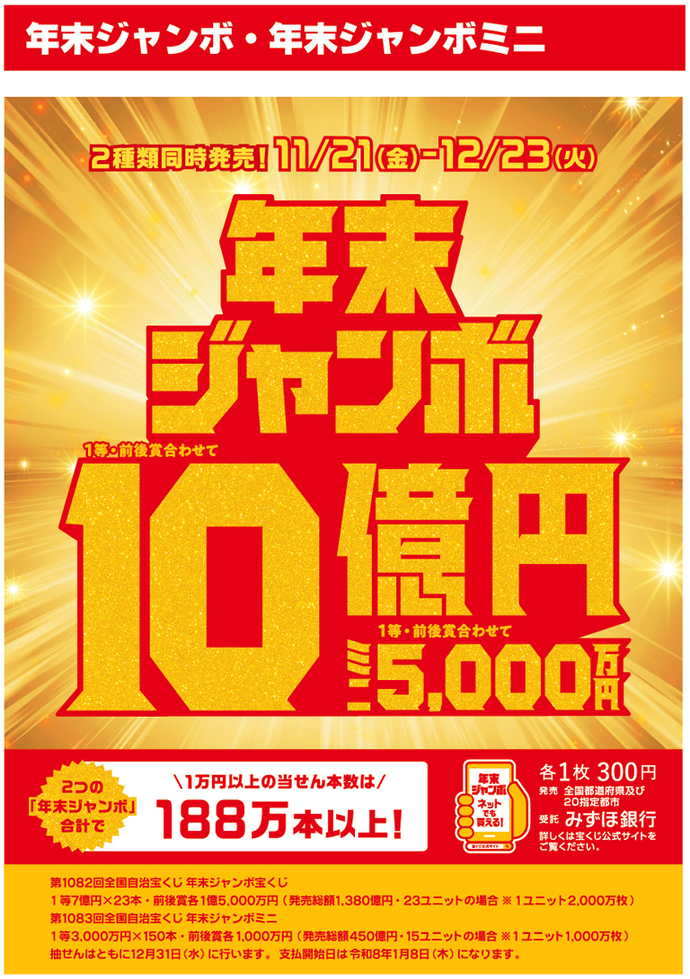 年末ジャンボ・年末ジャンボミニ 第1082回全国自治宝くじ 年末ジャンボ 1等・前後賞合わせて10億円、1等7億円が23本、前後賞各1億5,000万円、 発売総額1,380億円、23ユニットの場合、1ユニット2000万枚。 第1083回全国自治宝くじ 年末ジャンボミニ 1等3000万円が150本、前後賞各1000万円、 発売総額450億円、15ユニットの場合、1ユニット1000万枚。 発売期間は11月21日金曜日から12月23日火曜日まで。 抽せん日はともに12月31日火曜日、各1枚300円。