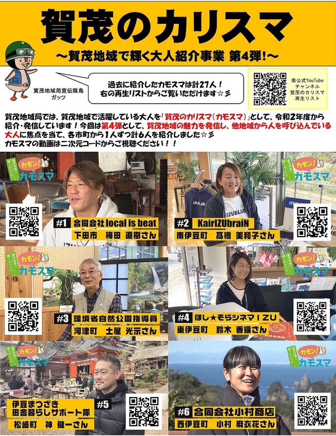 賀茂の魅力を発信するカモスマ第4弾「カモン！カモスマ」の活動を紹介する写真