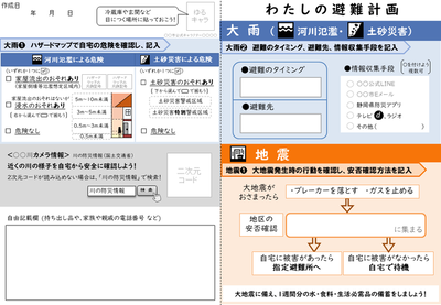 画像:「わたしの避難計画」作成フォーム例