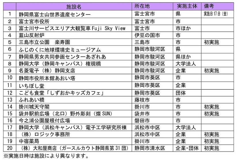 ライトアップ予定施設一覧