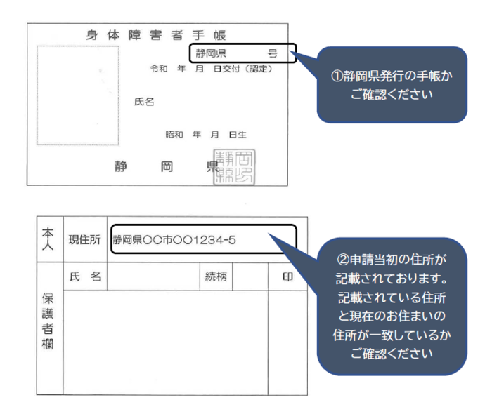 身体障害者手帳情報の確認方法