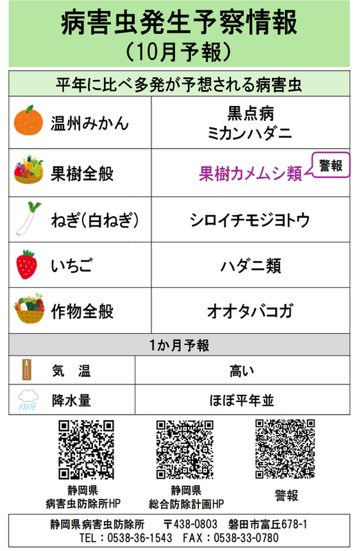 平年に比べ多発が予想される病害虫
