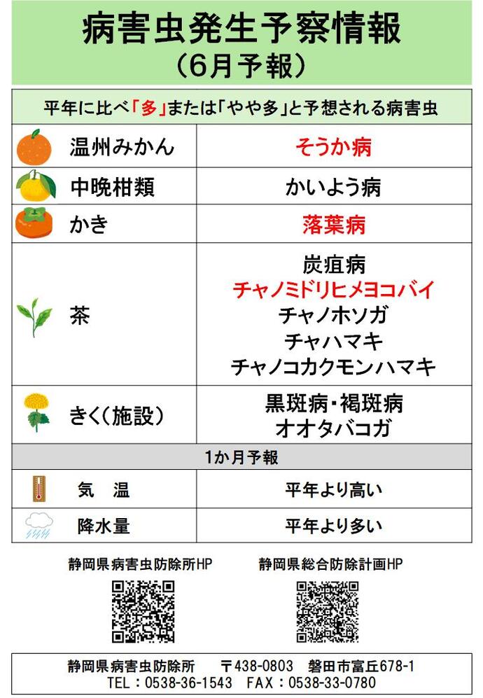 平年に比べ多発が予想される病害虫