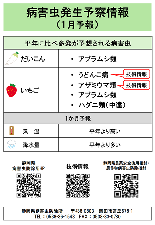 平年に比べ多発が予想される病害虫