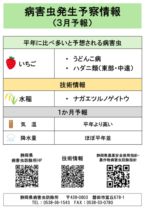 平年に比べ多発が予想される病害虫