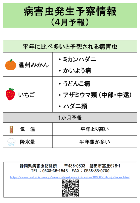 平年に比べ多発が予想される病害虫