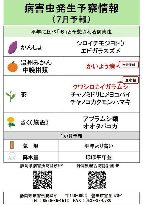 平年に比べ多発が予想される病害虫