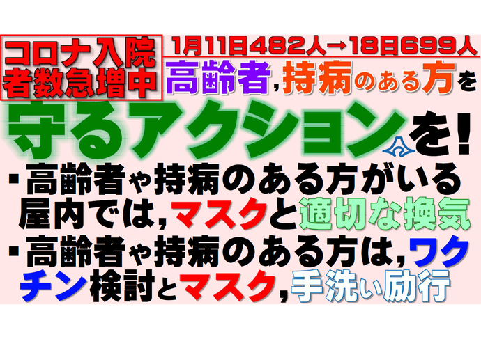 高齢者、持病のある方を守るアクションを