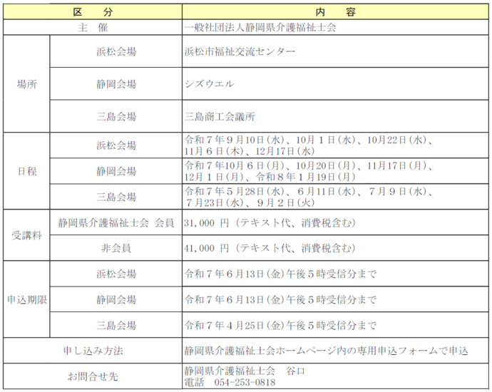 研修の概要