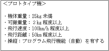 イラスト：次世代航空機（プロトタイプ機）仕様