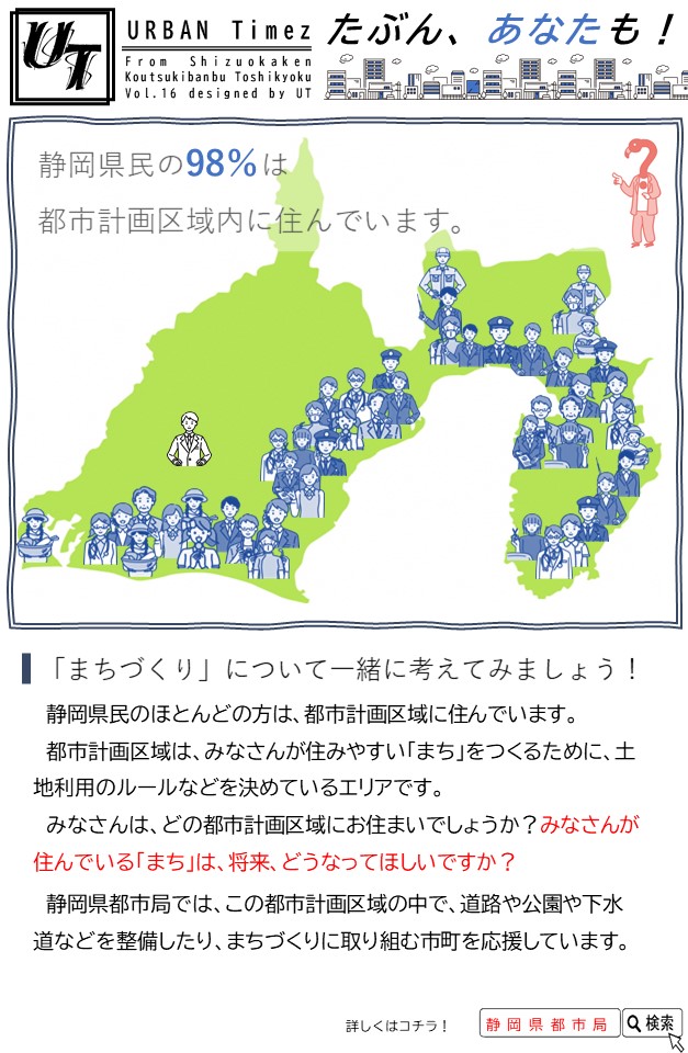 静岡県員の98％は、都市計画区域内に住んでいます