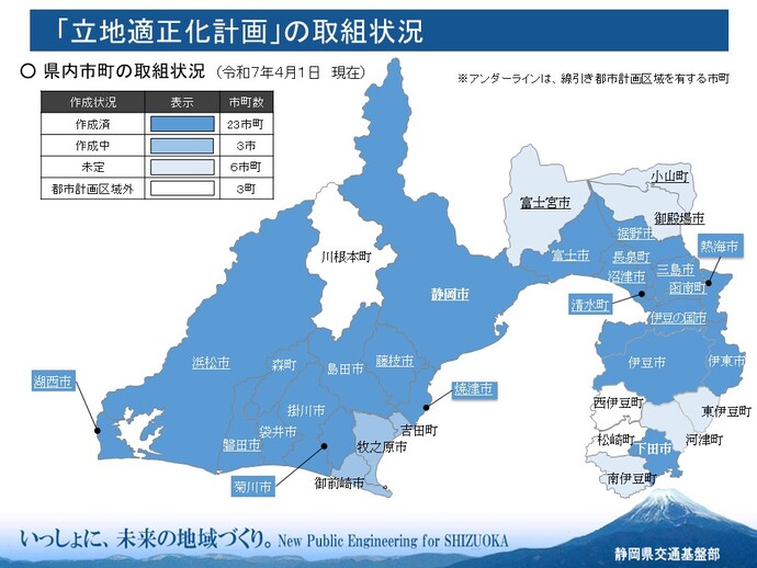 県内の取組状況