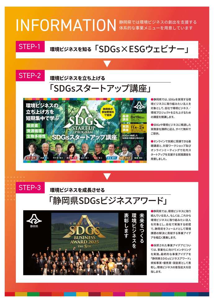 チラシ裏