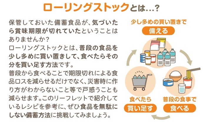 ローリングストックとは