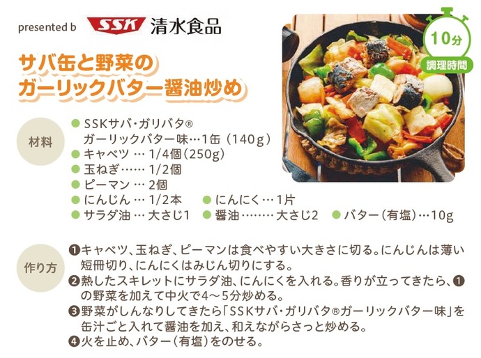 サバ缶と野菜のガーリックバター醤油炒め
