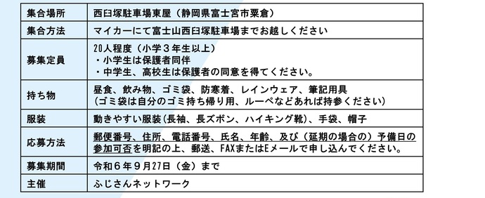 行事概要画像