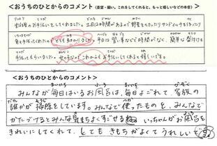 写真:外発的動機付け・保護者からのコメント欄