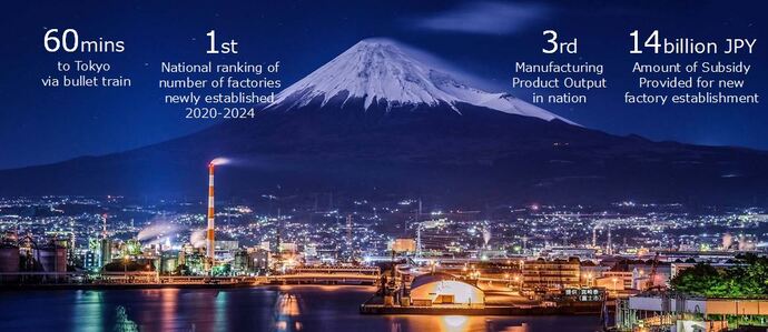 Picture of Mount Fuji