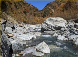 懸念1 トンネル湧水による大井川の水資源への影響