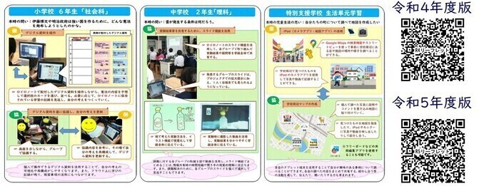 添付した図