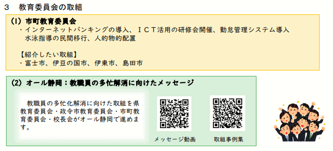 教育委員会の取組です。