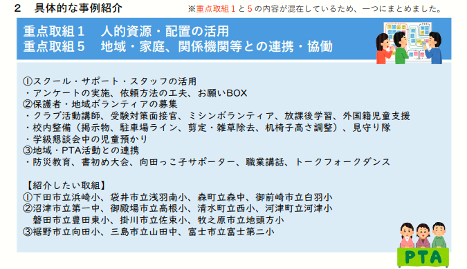 重点取組1、人材資源・配置の活用と重点取組5、地域・家庭、関係機関等との連携・協働です。
