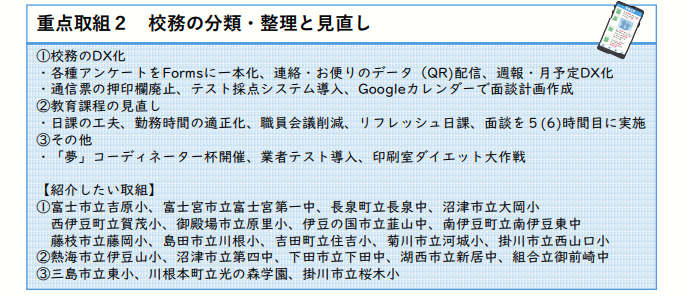 校務の分類・整理と見直しです。