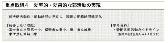 効率的・効果的な部活動の実現です。